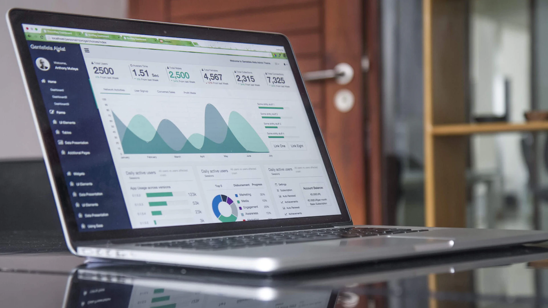 Laptop showing a marketing performance dashboard